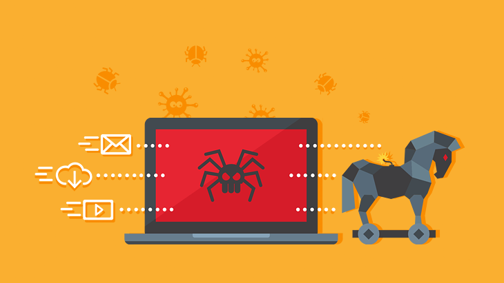 What is a Trojan Virus and How to Protect Yourself from This
